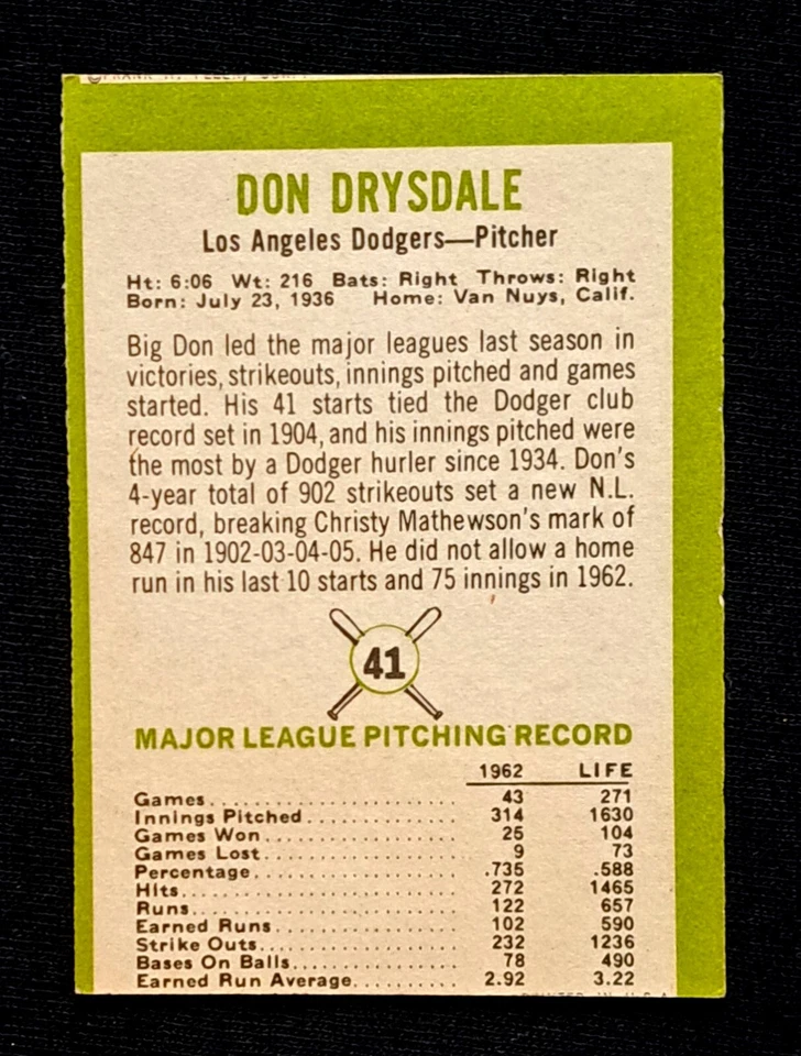 Juego de tarjetas de béisbol Fleer 1963-Break #41 Don Drysdale como nuevo Foto 2 de 2