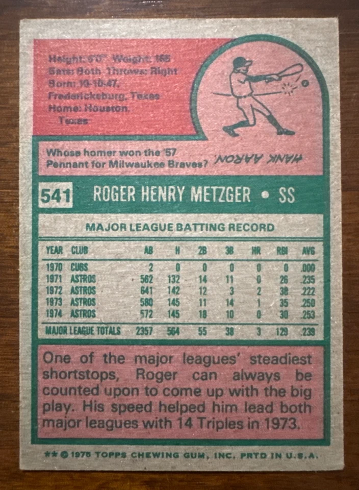 1975 Topps ROGER METZGER Autogtaphed Baseball Card #541 ASTROS - Image 2 of 2