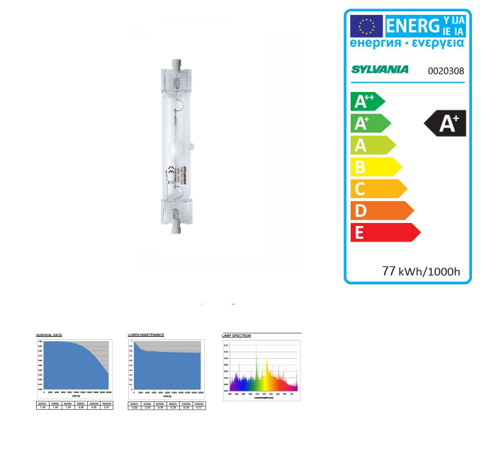 Sylvania 0020308 LAMPADA SUPERIA CMI-TD 70W NDL/USV RX7S SLV
