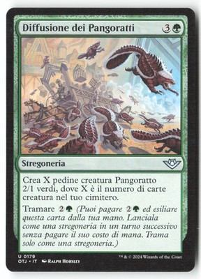 [T325] Diffusion dei Pangoratti 0179 DEU