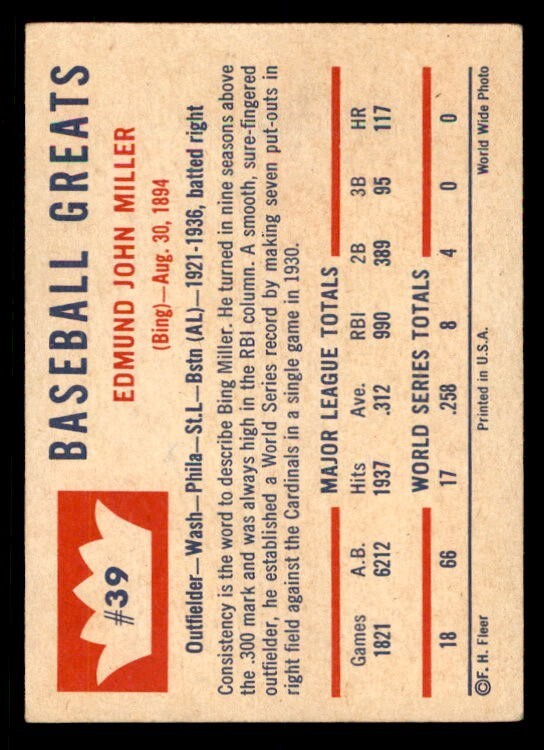 1960 Fleer Baseball Greats Baseball #39 Bing Miller VG/EX