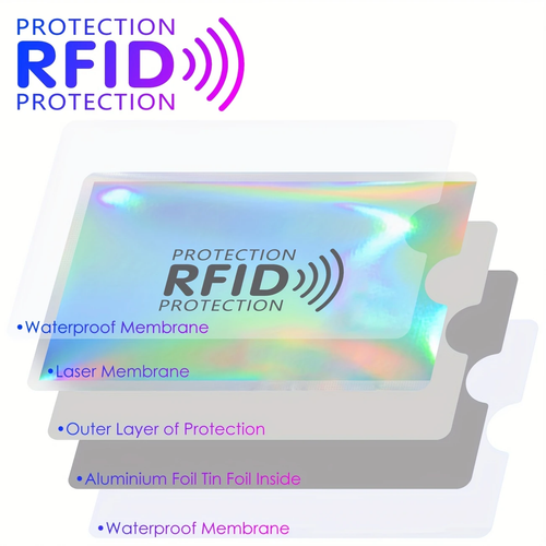 5x RFID Blocking Card Sleeve Protection Protector Blocks Signal Keeps Cards Safe - Picture 4 of 79