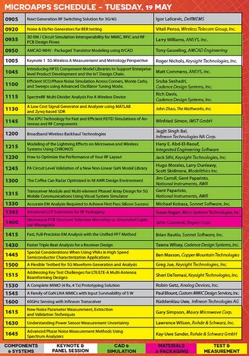 IEEE MTT-S 2015 Phoenix AZ Microwave Applications uApps Seminar Presentations CD - Picture 3 of 5