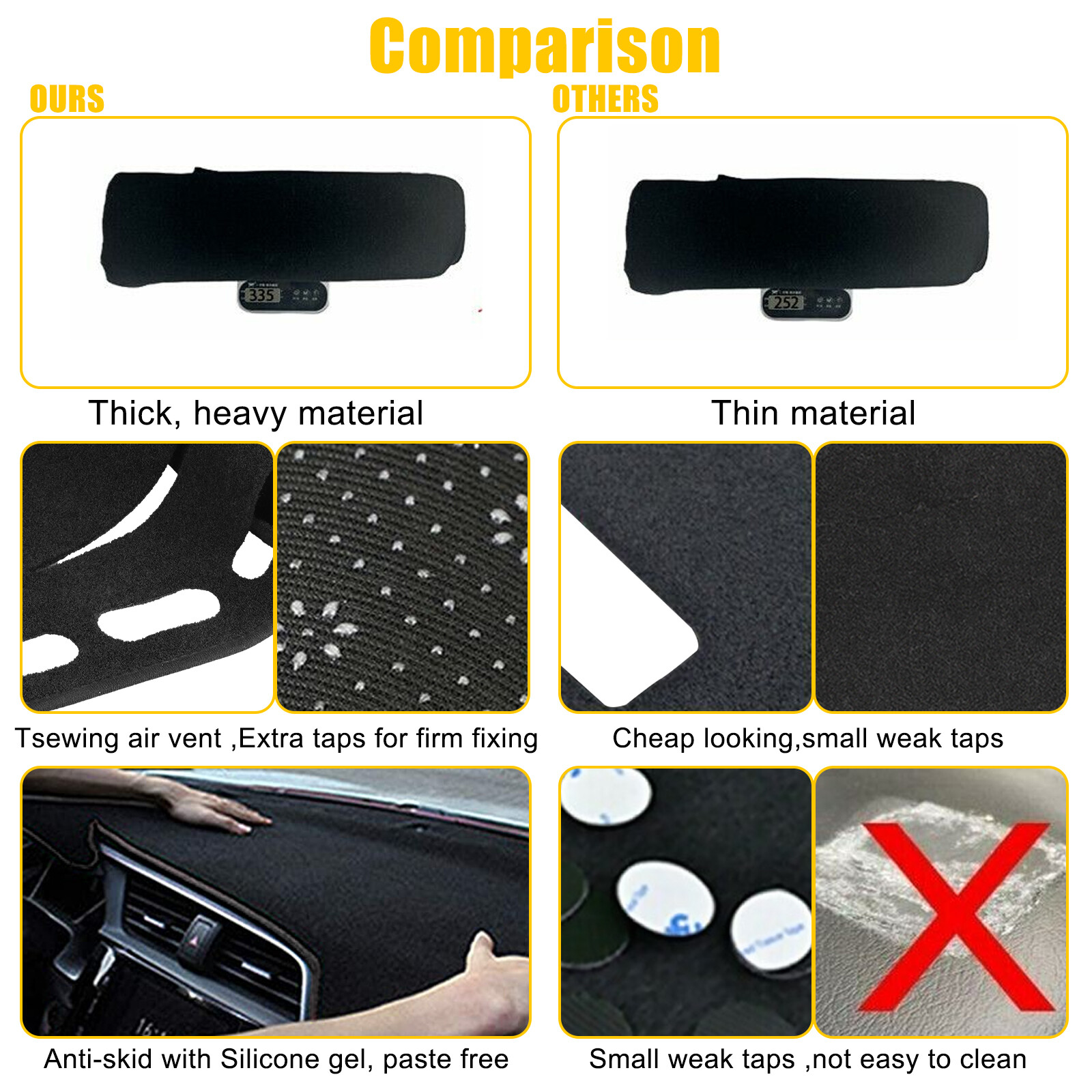 Car DashMat Dash Cover Mat Dashboard Pad Black Carpet For TOYOTA CAMRY 2007-2011