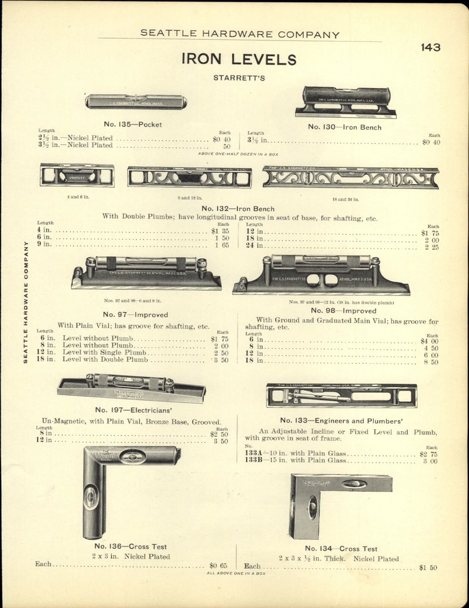 Bob's 2024 discount hardware