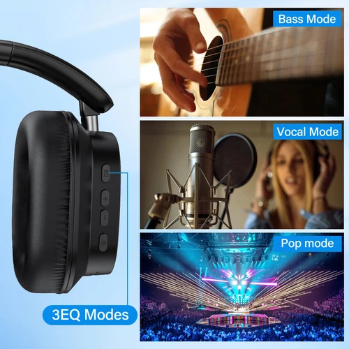 Wireless Headphones Bluetooth Noise Cancelling Stereo Earphones Over Ear Headset - Picture 11 of 12