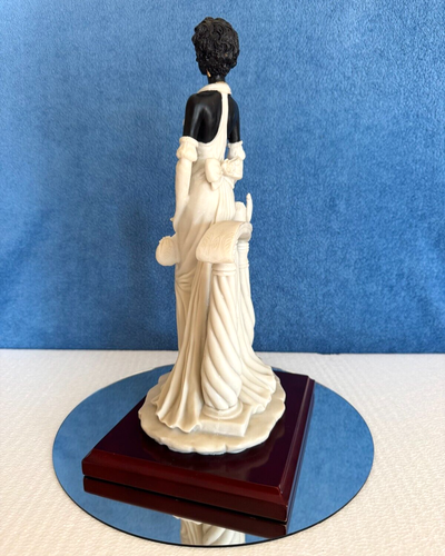 Elegant African American Lady w/ Goose Figurine by La Verona Collection - 5 LBS - Picture 9 of 17