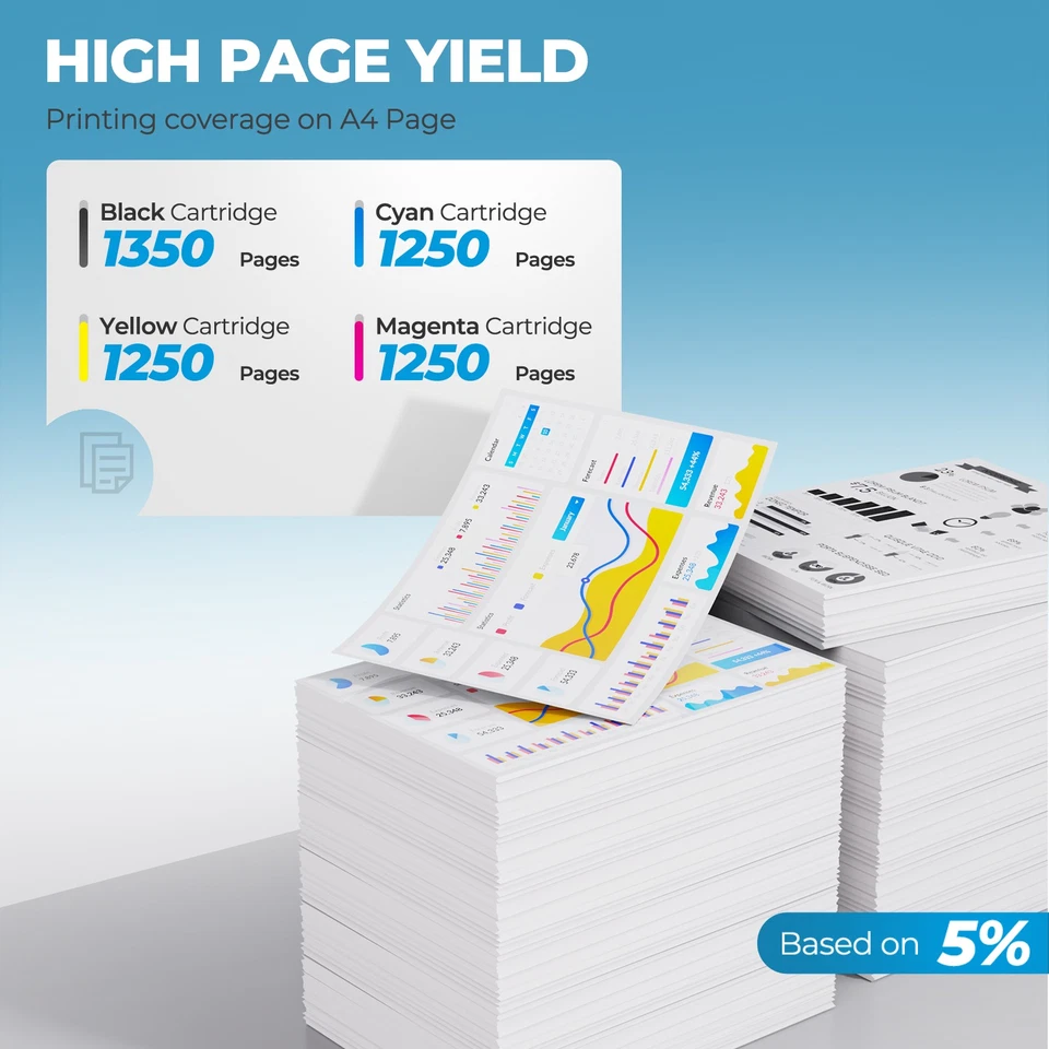 4PK For HP 206A Toner 206X W2110A W2111A W2112A LaserJet Pro M283fdw M255dw M282 - Image 3 of 4