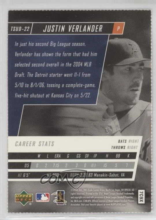 2006-07 Upper Deck Tuff Stuff Magazine Insert Justin Verlander #TSUD-22 - Image 2 of 2