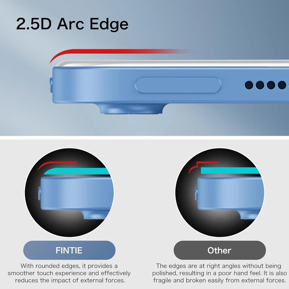 (2 Pack) Screen Protector for iPad (A16) 11th Gen 11 Inch (2025) ＆ iPad 10th Gen - Image 4 of 4