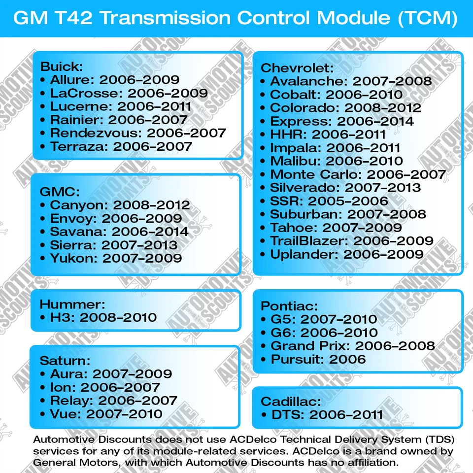 06-10 PONTIAC G6 VIN Programmed Transmission Control Module TCM TCU 24252114 - Image 2 of 4