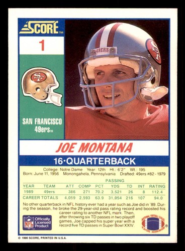 1990 Score #1 Joe Montana - Picture 2 of 2