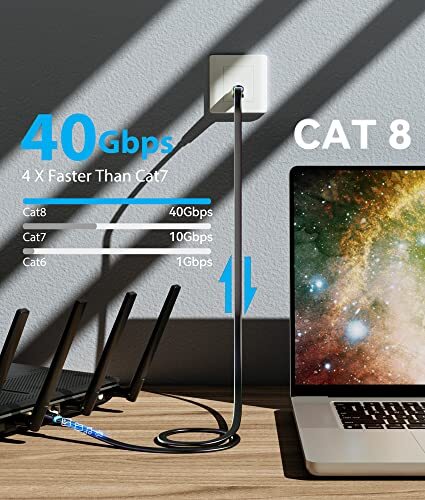 Ethernet Cable Cat8 Network RJ45 SFTP LAN Patch Cable Flat Design Twisted Pai... - Picture 2 of 8