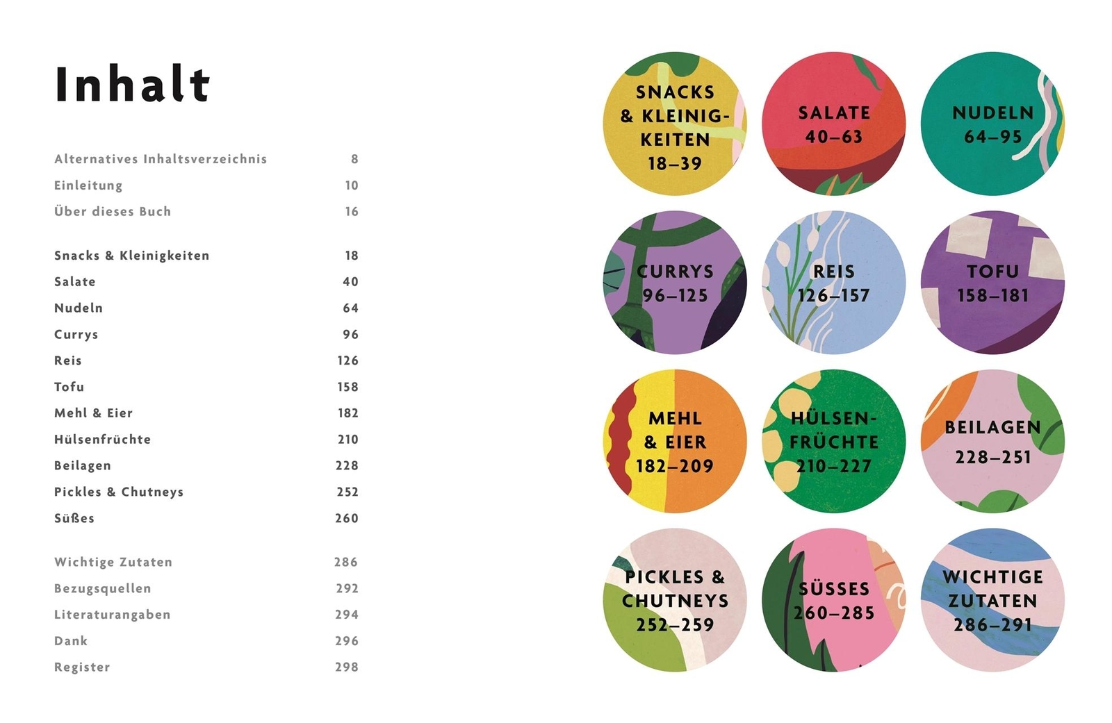 Thumbnail - Meera Sodha Asien Vegetarisch