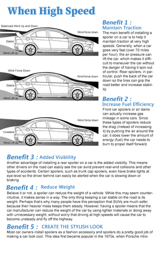 For 16-21 Honda Civic Sedan 4dr Carbon Fiber Style Rear Roof Spoiler Wing - Picture 2 of 6
