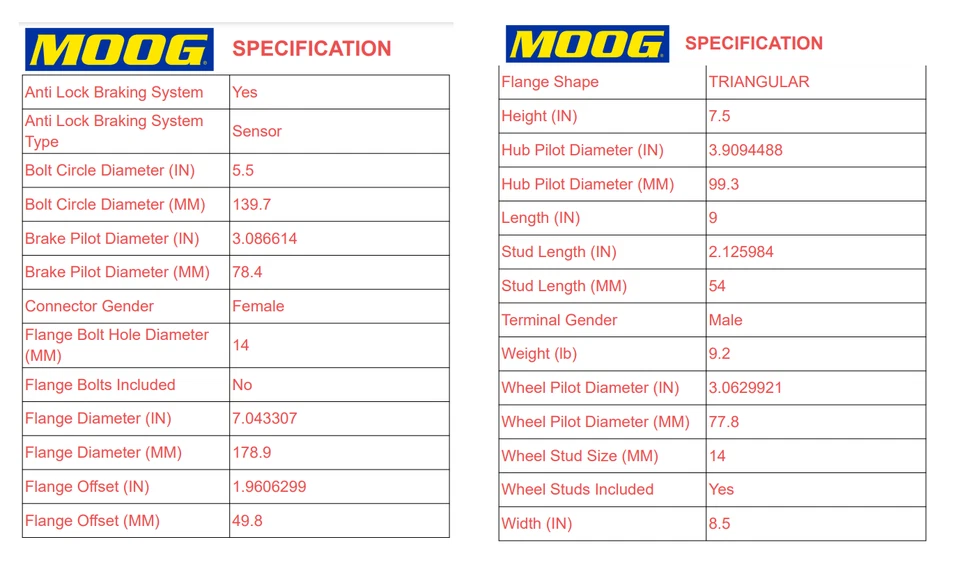 2WD MOOG Front Wheel Bearing and Hub for 2007-2013 Chevrolet Silverado 1500 6Lug - Image 3 of 4