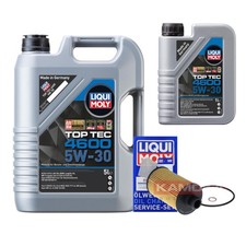 Filtre à huile Ssangyong RODIUS