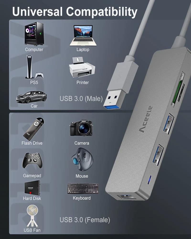 5Gbps USB 3.0 Hub - 6-Port Ultra Slim with 4ft Extended Cable