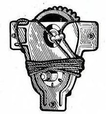 Lève vitre Fiat 124