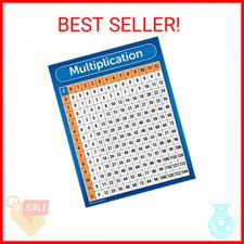 Palace Curriculum Multiplication Table Chart Poster - LAMINATED 17 x 22