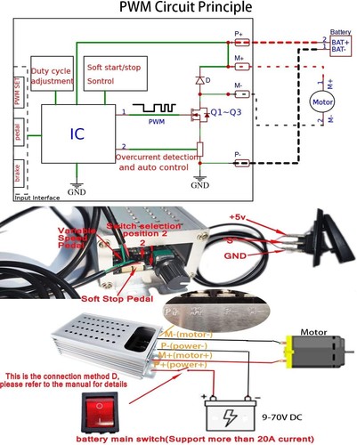 PWM Soft Start/Soft Stop Variable Speed DC Motor Speed Controller Recoverable - Picture 5 of 6