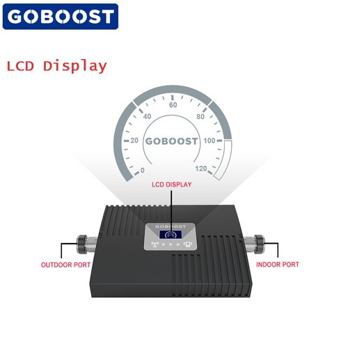 LTE 1700MHZ Cell Phone Signal Booster Band 66/4 Voice Data Repeater Antenna Kit - Picture 2 of 10