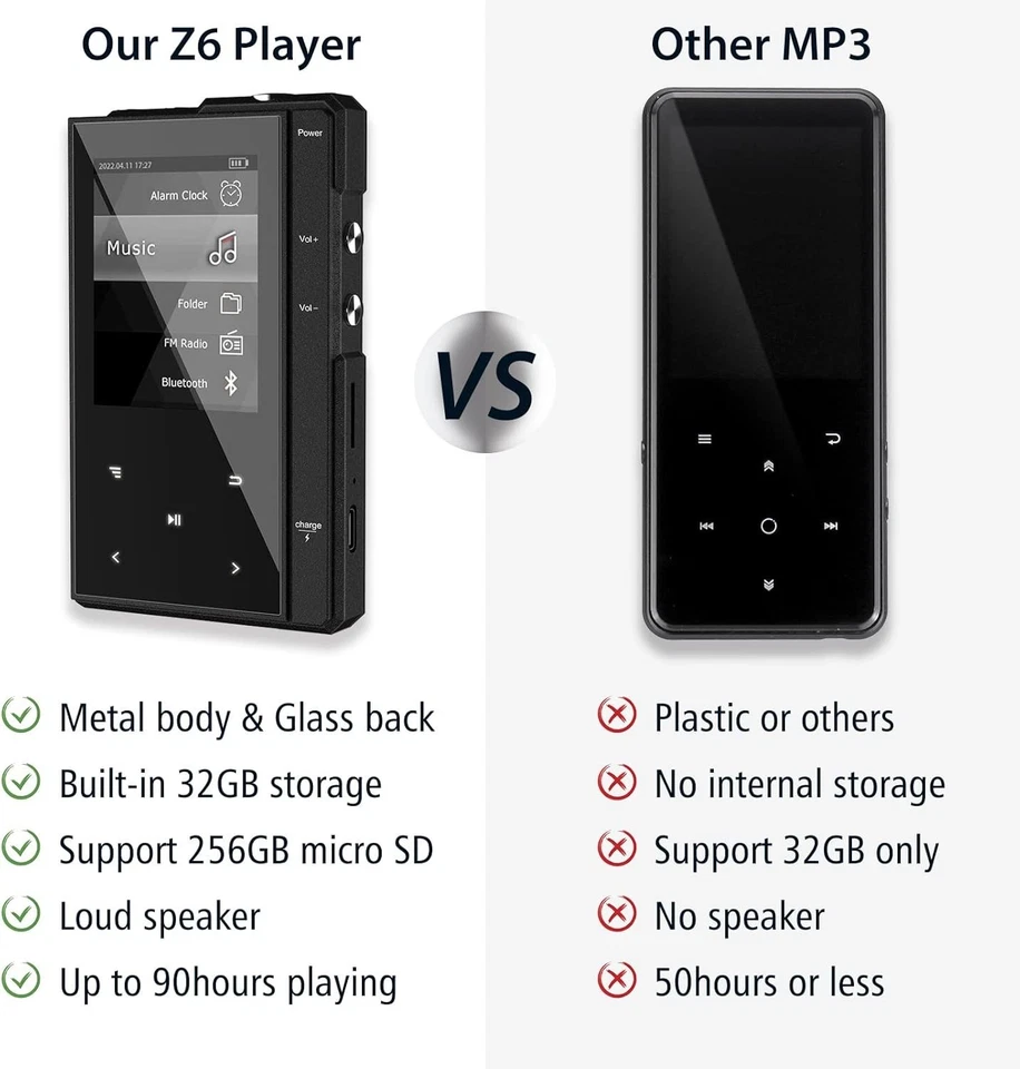 Sleek 96GB MP3 Player with Bluetooth 5.0 & Long Battery Life - Stylish Design - Image 4 of 4