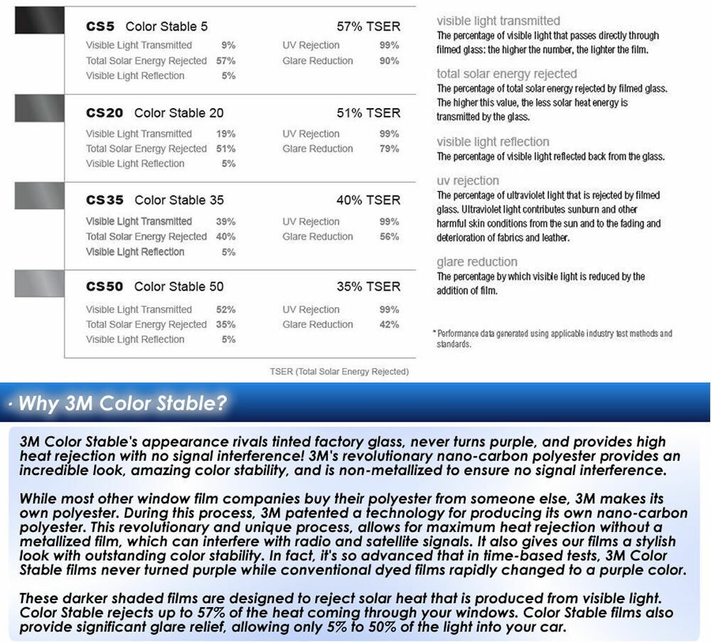 3M Color Stable CS20 2% VLT Automotive Car Window Tint Film Roll Size ...