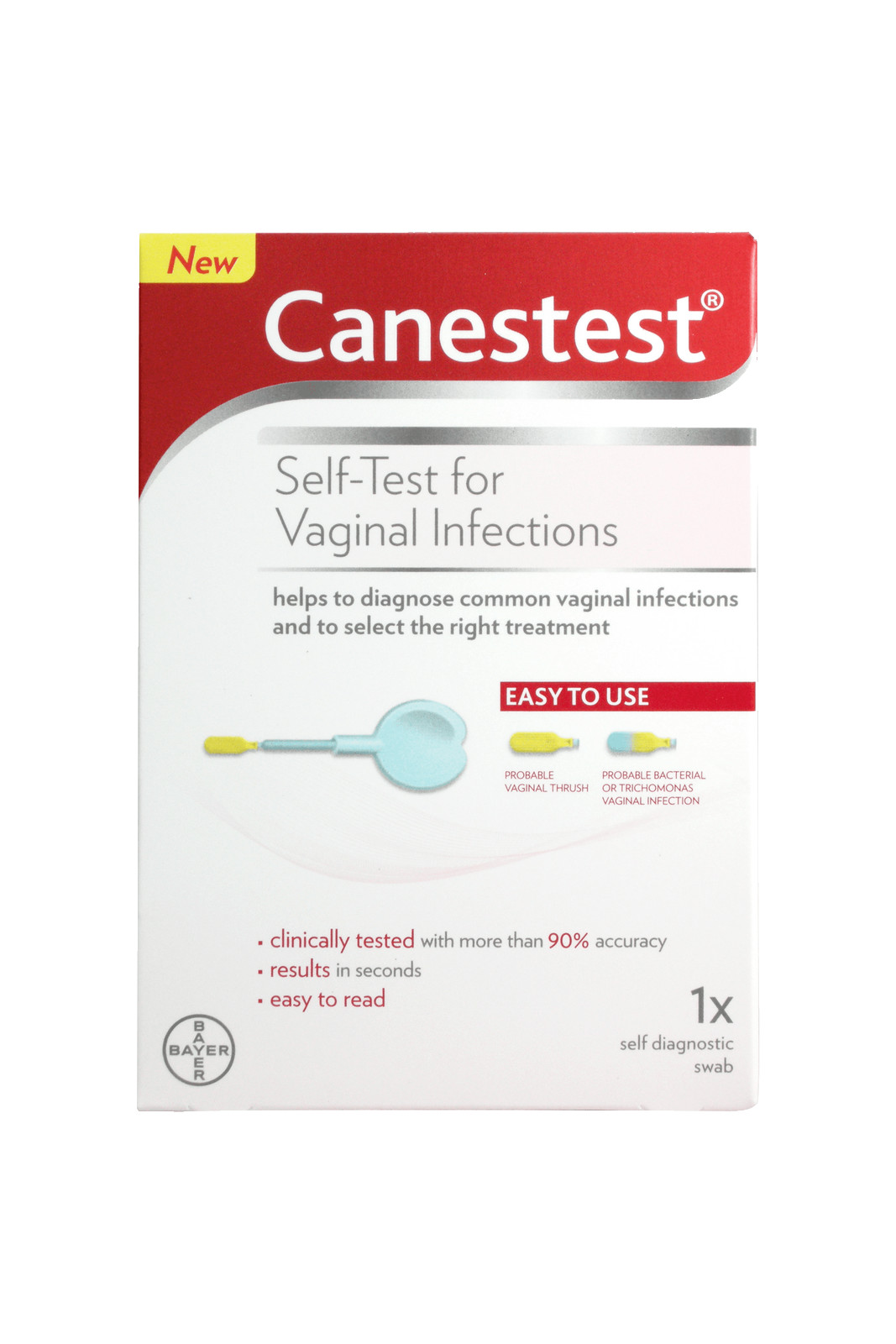 Canestest Vaginal Infection Self-Test for Bacterial Vaginosis & Thrush | Easy-To-Use Test, Indicates Vaginal pH To Help Identify If Symptoms Are Likely BV Or Thrush - Image 4