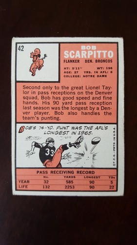 1966 Topps football cards #1 to #65, complete your set - Picture 127 of 203