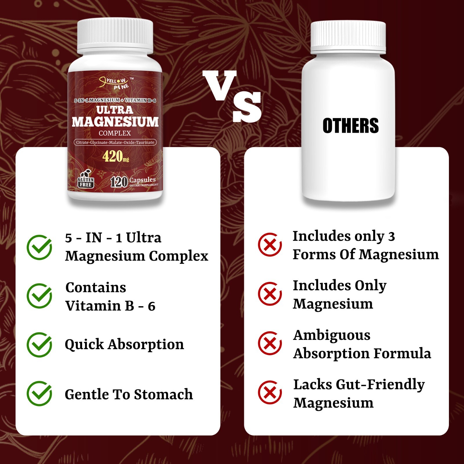 🔥🔥🔥Magnesium 5-in-1  for Sleep, Muscle, Energy & Heart