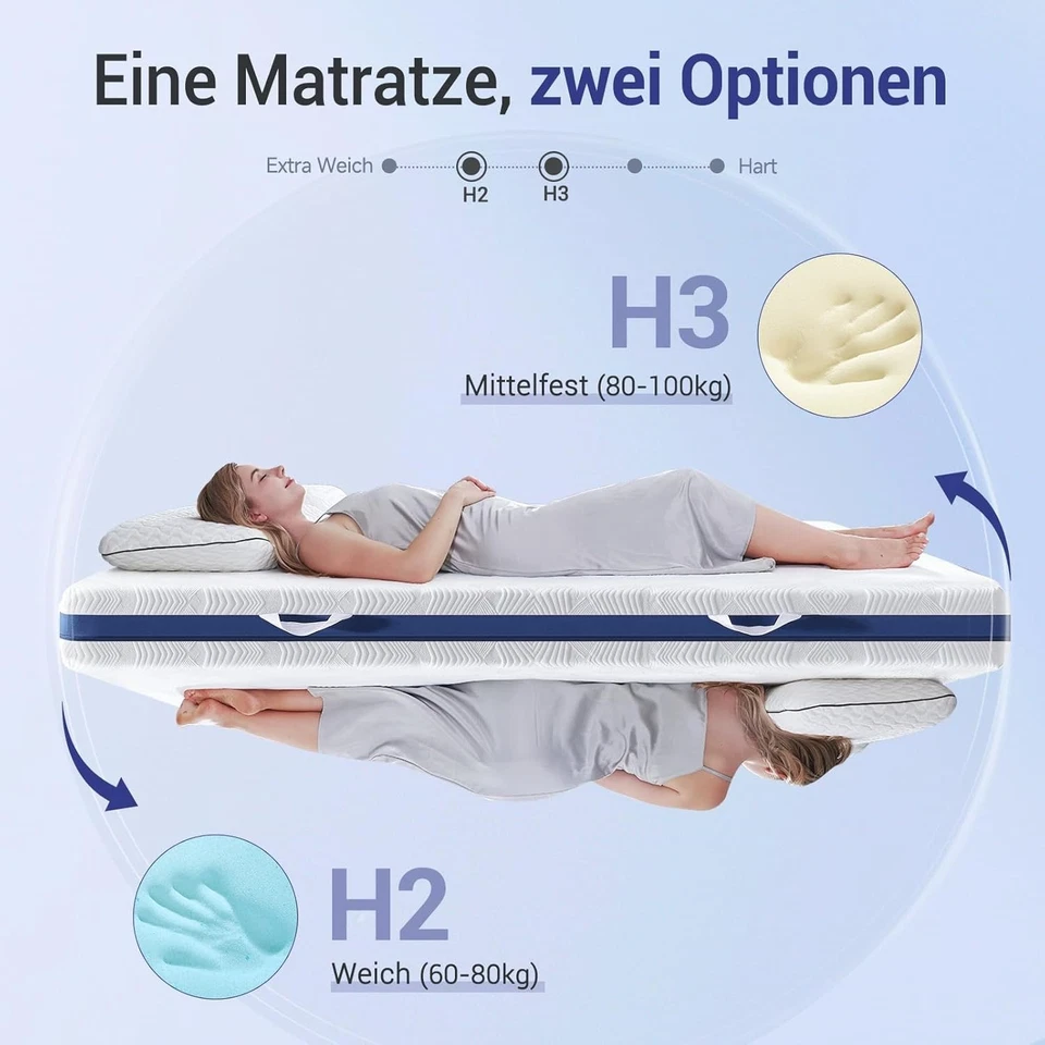Orthopädische 7-Zonen Kaltschaummatratze 140x200 cm 18cm H2 H3 - Bild 4 von 4