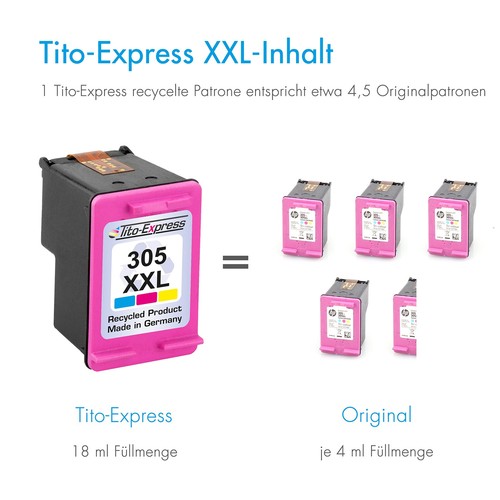 Patronen für HP 305 XL DeskJet 2320 2710e 2720e 2810e 2820e 4110 4220e Envy 6020 - Bild 5 von 18