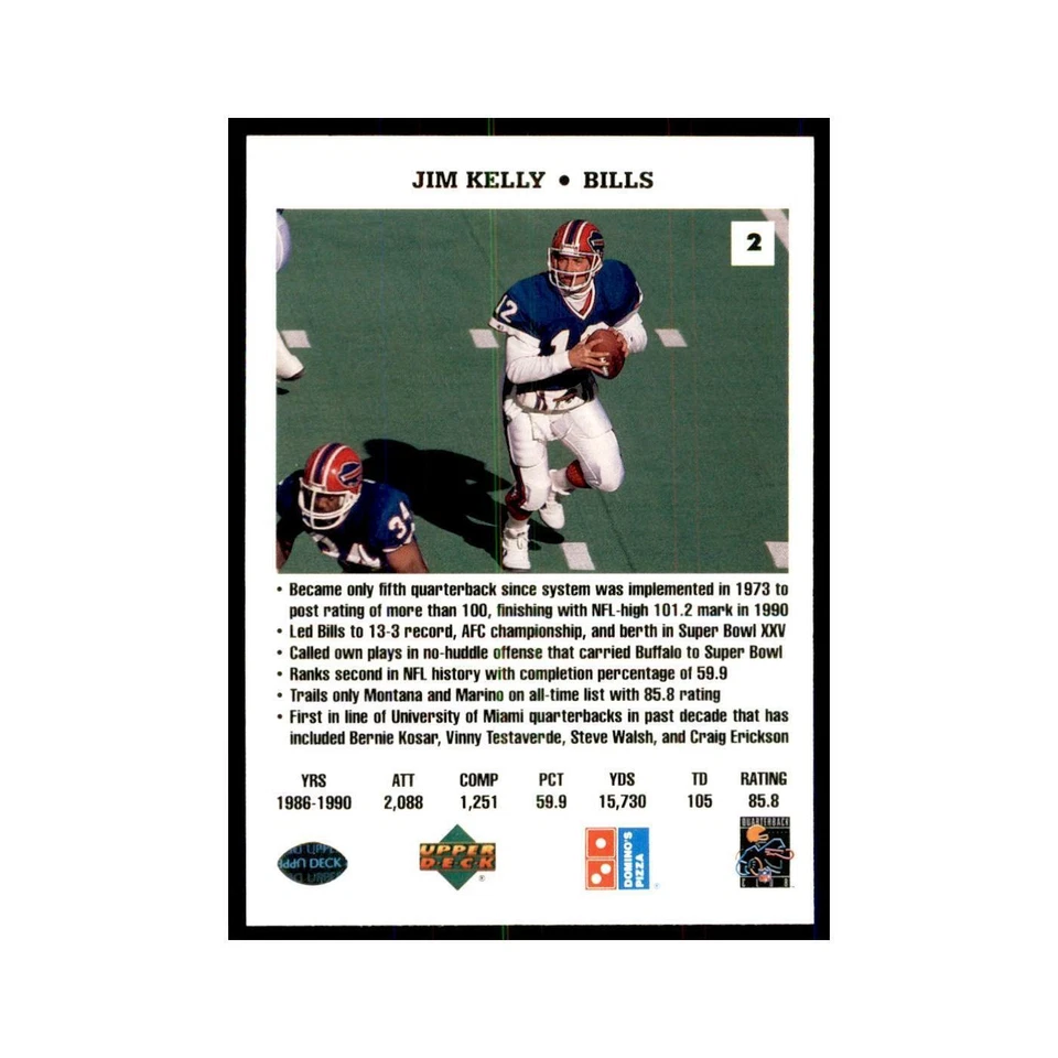 Jim Kelly 1991 Upper Deck Domino's #2 Football Cards Football Card NM - Image 2 of 3