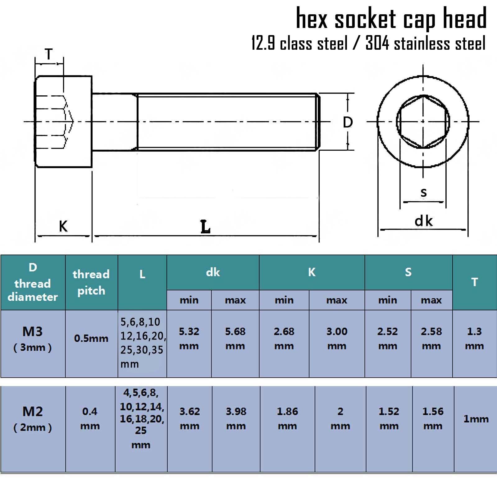 M2 Screw Size Chart