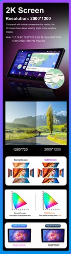 For Hyundai Tucson 2019-20 Carplay Car Radio Multimedia Video Player GPS Screen - Picture 11 of 31