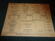 1961 PLYMOUTH 383 V-8 ENGINE SUN TUNE-UP CHART / USEFUL ITEM BELVEDERE FURY