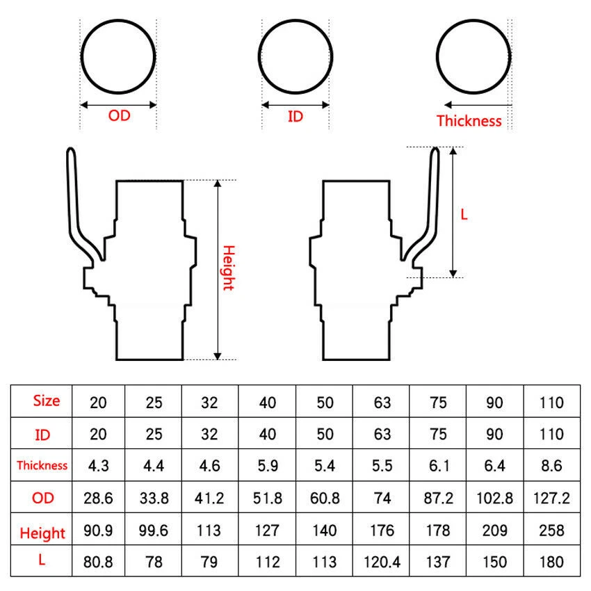 PVC Ball Valve Solvent Weld,For 20/25/32/40/50/63/75/90/110/125mm Water Pipe - Image 2 of 4