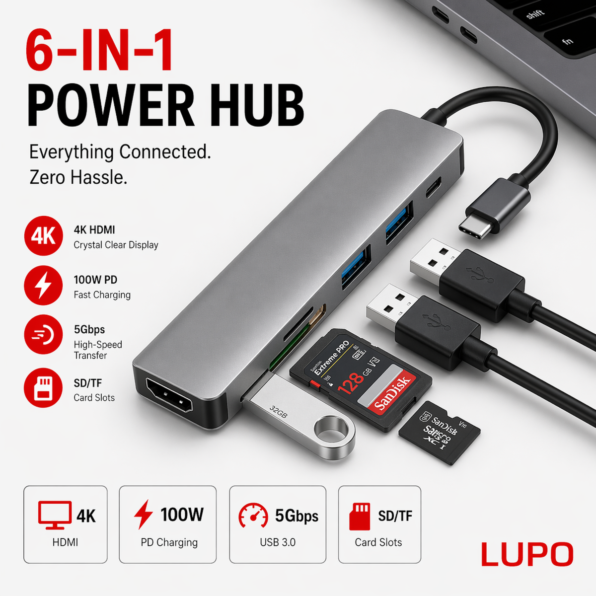 Hub USB C 6 En 1 DEMKICO – HDMI 4K, PD 100W, USB 3.0 + 2.0, Lecteur SD/TF, Compatible MacBook, Dell XPS, Samsung, Huawei & Plus