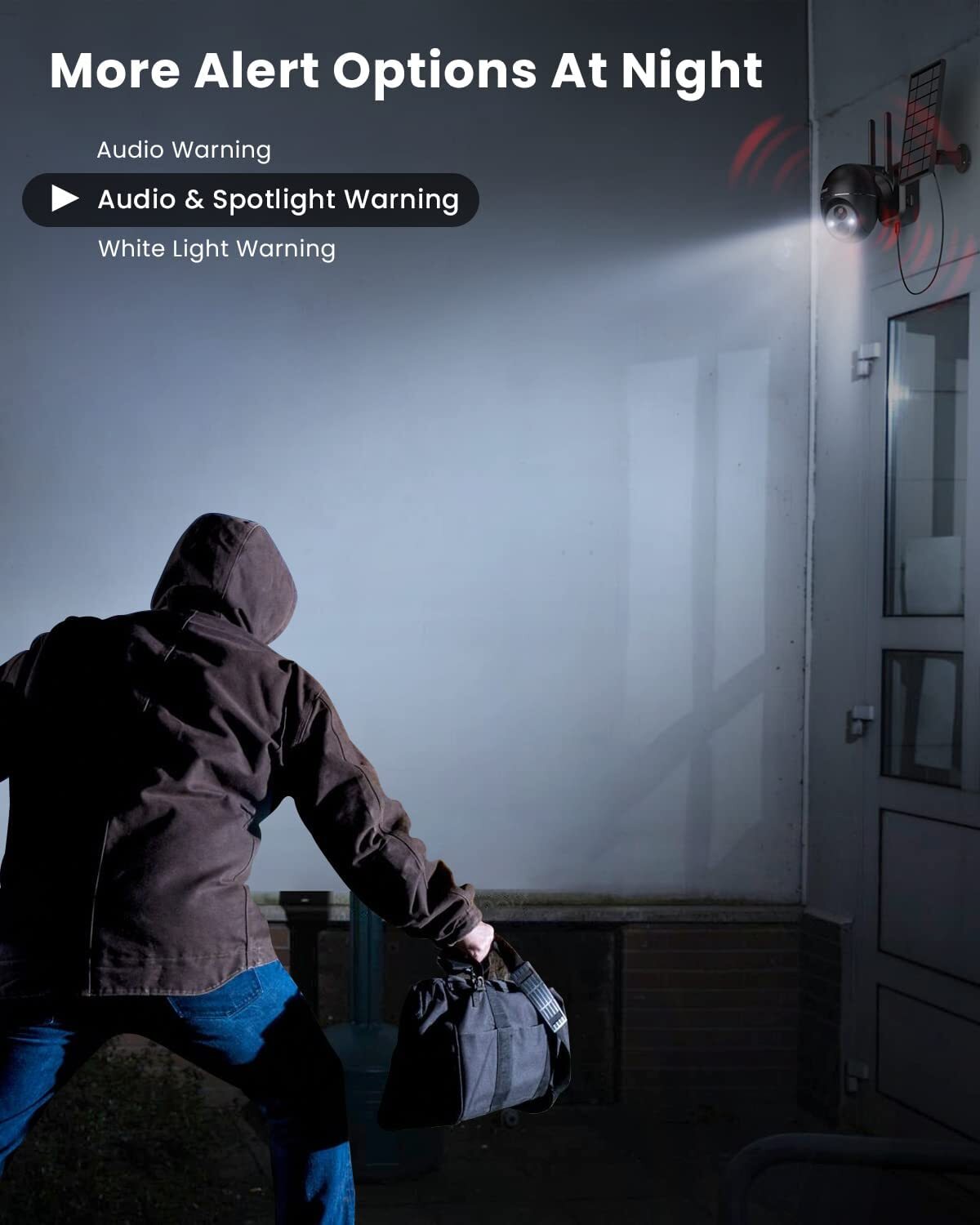 solar camera with wifi