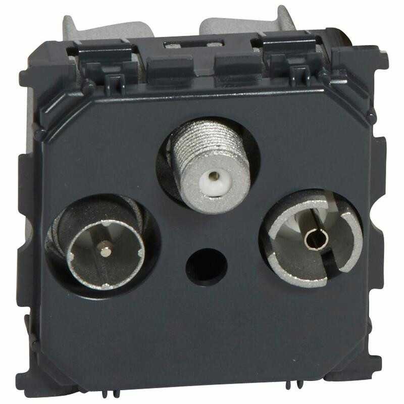 Prise TV R SAT Legrand 067388 mécanisme de prise d'antenne télévision satellite pour câble coaxial