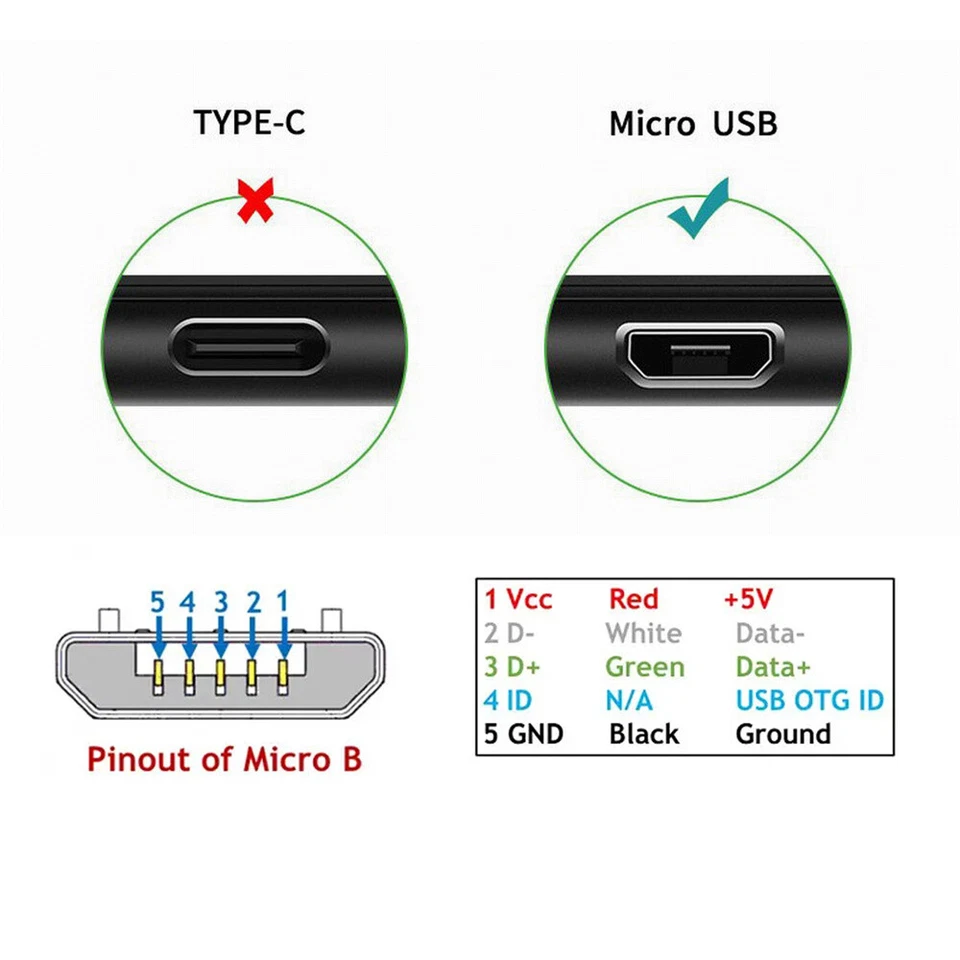 Full 5Pin Connected Micro USB 2.0 Type-B 5Pin Male to Female Extension Cable - Image 3 of 4