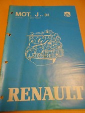 Moteur Renault FUEGO