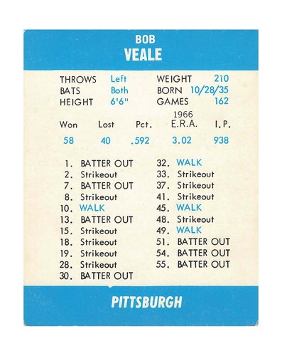 1967 BAMCO Baseball Game Card VERY RARE! Pittsburg - Pitchers - Picture 11 of 18