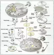 FELSA - Various Movement Parts - See Dropdown List for Parts Available. N.O.S