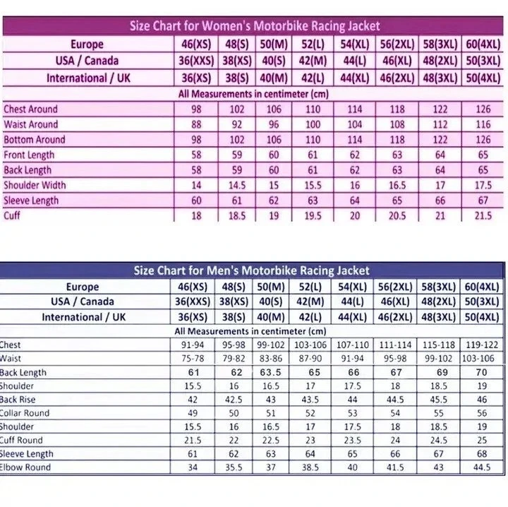 Nueva Chaqueta de Cuero Honda MotoGP Honda Motocicleta Carreras Motociclista Chaqueta Foto 4 de 4