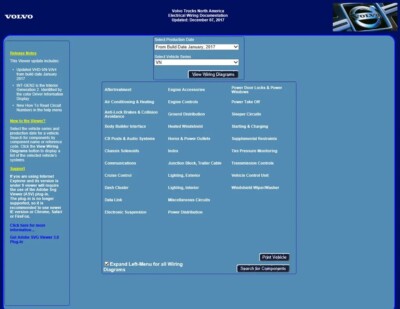 VOLVO Trucks North America Electrical Wiring Diagrams Documentation 2017 USB