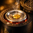 Metal Plate for Incense Burners Controls high temperature & perfume oil/wax