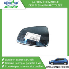 Glace de rétroviseur Dacia SANDERO