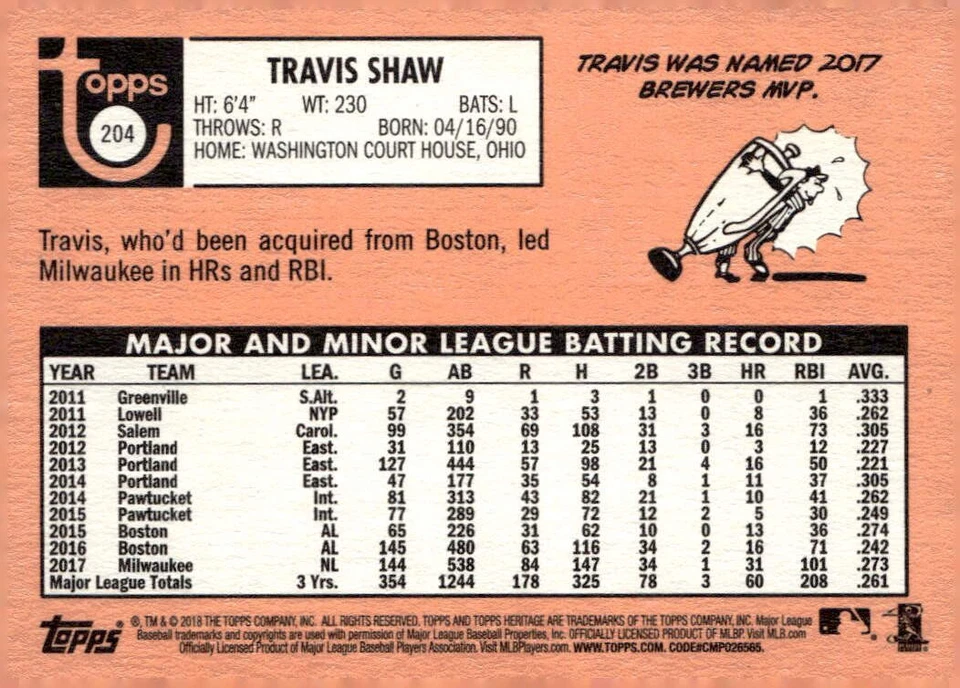 2018 Topps Heritage #204 Travis Shaw Black Border - Image 2 of 2